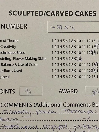 A look at the incredible scores my sculpted cake received. I am so proud of the 'gold' award.