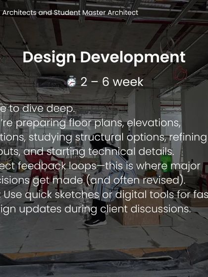 How long does an architectural project really take? This series breaks down the typical timeline, from the initial consultation and concept development to budgeting and design development, to help set clear and realistic expectations for our clients.