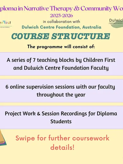 This graphic outlines the structure of our Diploma in Narrative Therapy program. It consists of seven teaching blocks, six online supervision sessions, and project work for diploma students.