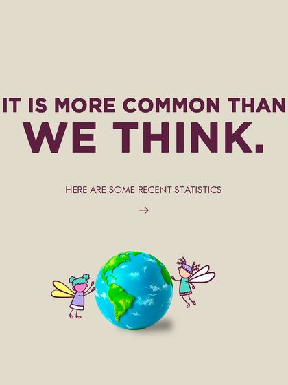 Childhood trauma is more common than we think. These statistics highlight the global scale of the issue we are committed to addressing through our healing story programs.
