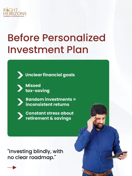 This shows the transformation our clients experience. We help you move from a state of financial uncertainty with unclear goals and random investments to a position of clarity and confidence, where every rupee is allocated with purpose. Our personalized investment plans are designed to provide peace of mind and steady growth.
