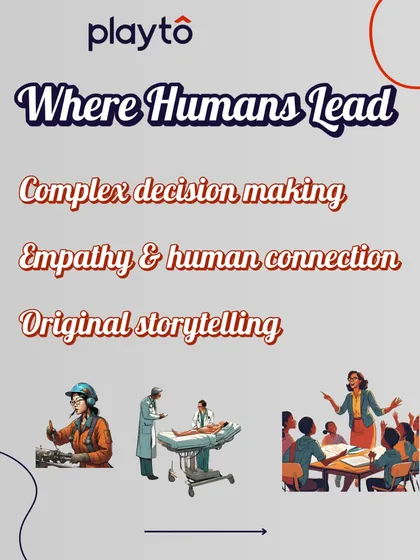 Where do humans still lead? We excel in complex decision-making, empathy, human connection, and original storytelling, areas where our judgment and creativity are irreplaceable.