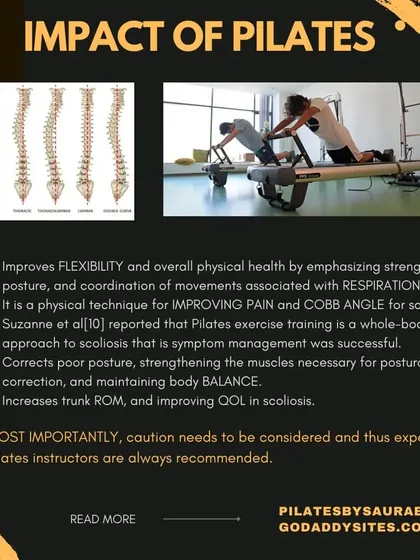 This visual explains the impact of Pilates on scoliosis. It is a proven physical technique for improving the Cobb angle, correcting poor posture, and increasing trunk range of motion.