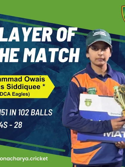 Mohammad Owais with his Player of the Match award for his monumental, unbeaten 151 runs.