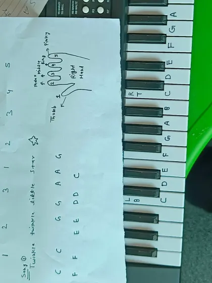 Our handwritten notes for 'Twinkle Twinkle Little Star', complete with fingering guides, to help a beginner student practice.