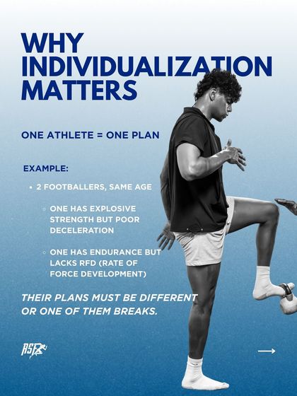 Science-Backed Training Principles photo 9