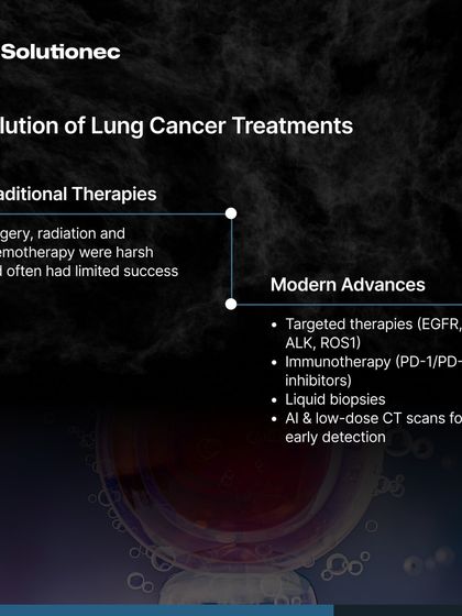 On World Lung Cancer Day, we highlight the evolution of treatments from traditional therapies to modern advances. We focus on the role of AI and low-dose CT scans for early detection, targeted therapies, and liquid biopsies in improving patient outcomes.