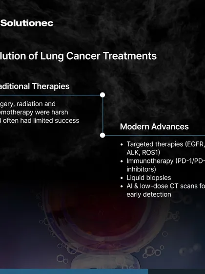 We track the evolution of medical treatments to inform future strategies. This visual contrasts traditional, harsh cancer therapies with modern advances like targeted therapy, immunotherapy, and AI-driven detection, showing the path of progress in oncology.