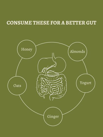 For a better gut, I recommend consuming foods like honey, almonds, yogurt, ginger, and oats. These items help reduce inflammation and support healthy digestion, which is the cornerstone of overall wellness in Ayurveda.