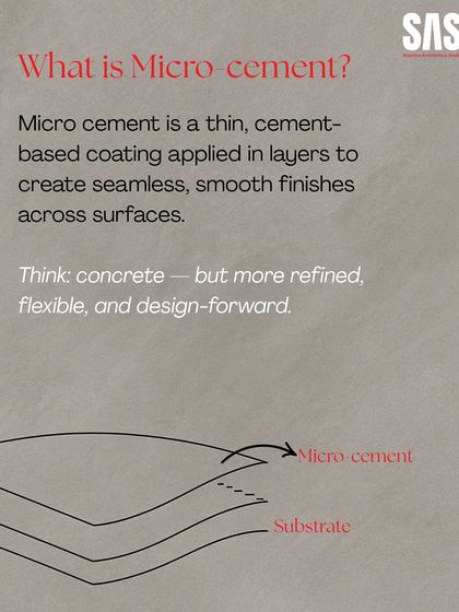 An infographic explaining the basics of micro cement, a material I love for its refined, seamless finish. It's a versatile coating that allows me to create monolithic, sculptural surfaces on walls, floors, and even countertops.
