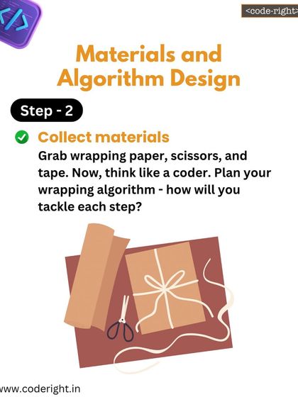 Step 2: Design your algorithm. Before folding, kids plan their wrapping algorithm. How will they tackle each step? This encourages forethought and planning.