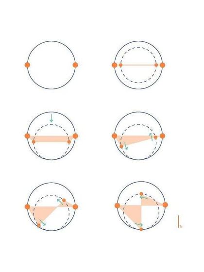 Studio Chintala - Architecture & Master Planning Civic & Institutional Architecture photo 15