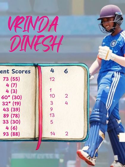 Our Star Players: Forging Champions photo 27