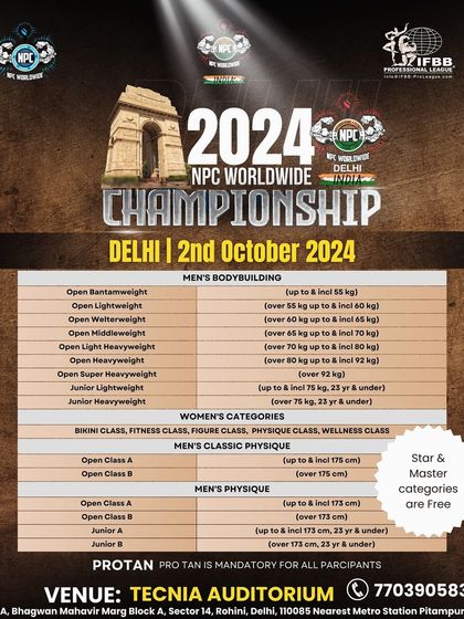 A detailed breakdown of the men's and women's categories for the NPC Delhi Championship. We offer a wide range of classes for athletes of all levels.