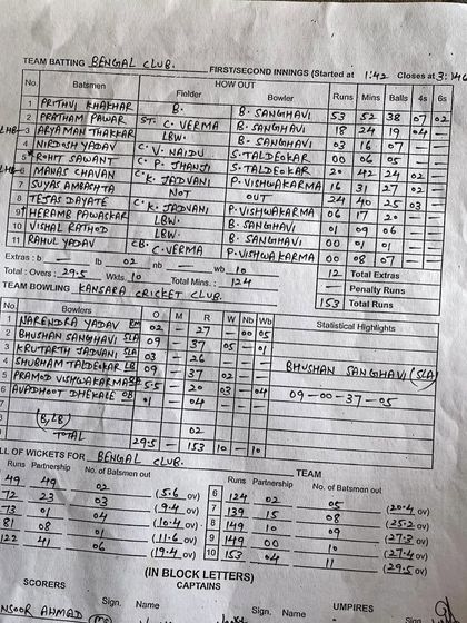 Tournament Champions & Top Performers photo 29