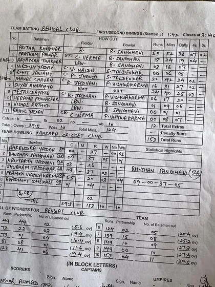 The official scoresheet detailing Bhushan's 5 wickets for 37 runs against Bengal Cricket Club.