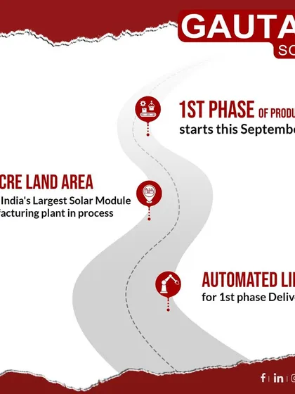 The roadmap for our new 5 GW manufacturing plant is on track. Located on a 50-acre land area, this will be North India's largest solar module plant, with the first phase of production starting this September.