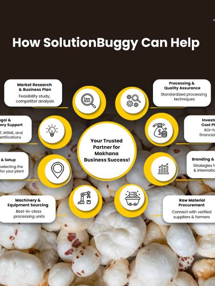 My service provides a complete support system for starting your makhana business. I assist with everything from market research and regulatory support to machinery sourcing and raw material procurement.