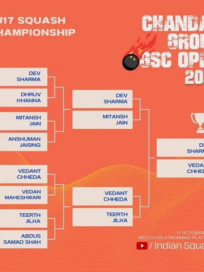 The Boys Under 17 draw, leading up to the final. Our structured approach to tournament planning is visible in our organized match schedules.