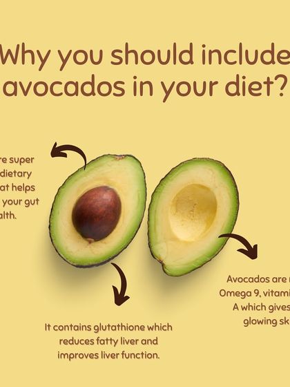 Why should you include avocados in your diet? They are rich in healthy fats, fiber, and vitamins that support heart health, digestion, and glowing skin.