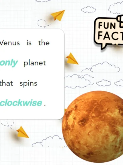 Fun Fact: Venus is the only planet in our solar system that spins clockwise. This is known as retrograde rotation, and it means the sun rises in the west on Venus.