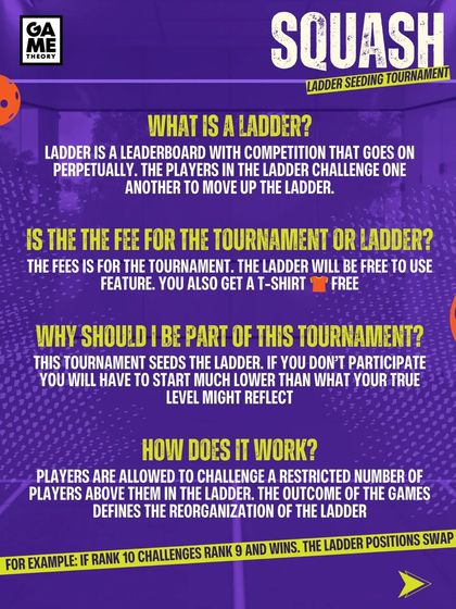 Squash Ladder Challenge photo 3