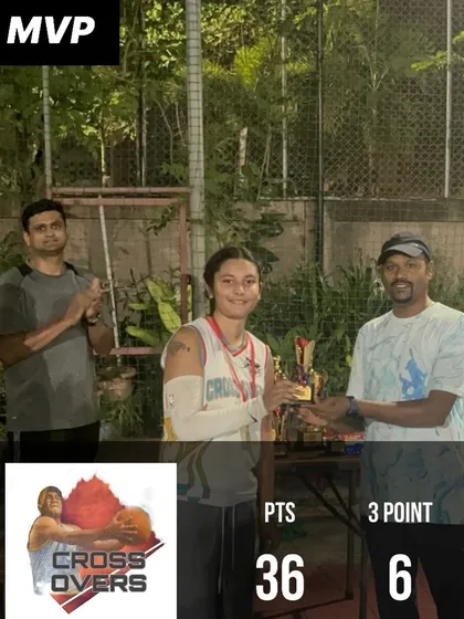 This player earned the MVP award at the Kharghar 3x3 tournament with an incredible 36 points, including 6 three-pointers. A true testament to practice paying off.