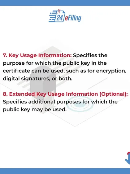 The Key Usage field specifies the approved purposes for the public key, such as digital signatures, data encryption, or both. This ensures the certificate is used only for its intended functions.