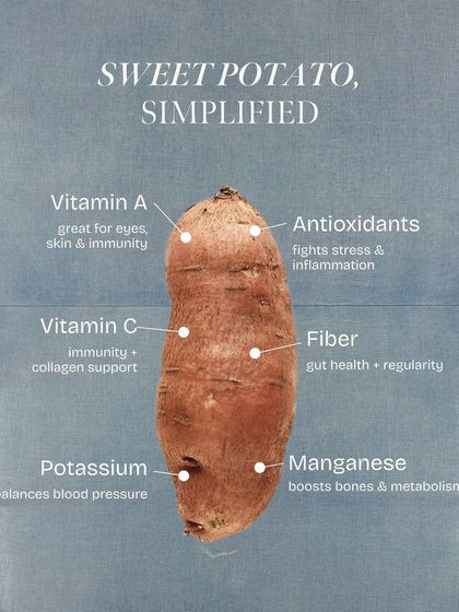 Fuel Your Body: Superfood Guides photo 4