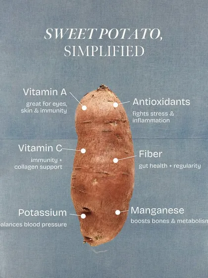 Sweet potato is a versatile and nutrient-rich carbohydrate I love. This guide highlights its key benefits, including Vitamin A for eye health, fiber for gut regularity, and antioxidants to fight stress. It's a great source of sustained energy.