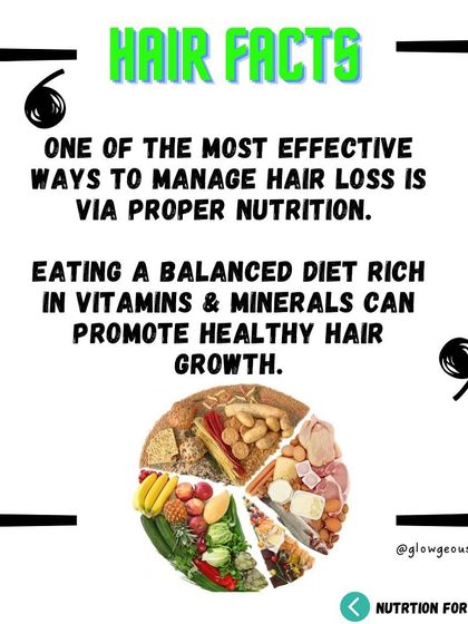 **One of the most effective ways to manage hair loss is through proper nutrition.** This graphic emphasizes that a balanced diet rich in essential vitamins and minerals is fundamental for promoting healthy hair growth.