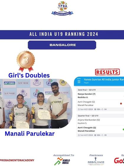 Yadav Pro Badminton Academy - Student-Athlete Development Program National & State Level Champions photo 78