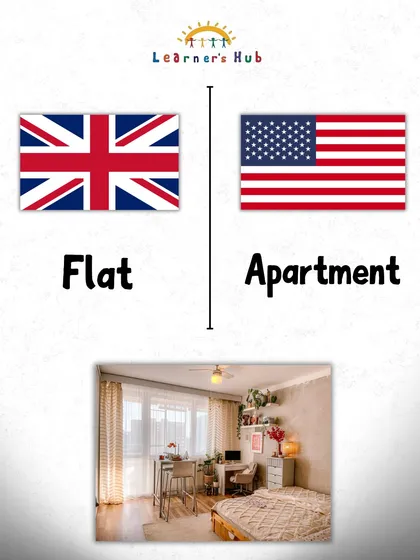 Do you live in a 'flat' or an 'apartment'? This is another common vocabulary difference between the U.K. and the U.S. that we help our students master.