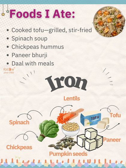 Ankita B Chandak - Early Childhood Parenting Coach My Journey Through Pregnancy & the Fourth Trimester photo 37