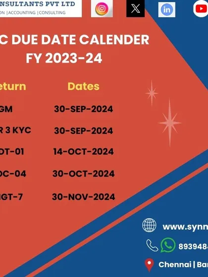 Staying on top of your annual compliance deadlines is crucial. We provide a clear calendar for all important Registrar of Companies (ROC) due dates for the financial year, covering your AGM, Director KYC, and the filing of forms like ADT-01, AOC-04, and MGT-7.