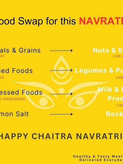 Happy Chaitra Navratri! This food swap guide gives you healthy alternatives for fasting, like swapping cereals for nuts and seeds, and common salt for rock salt.