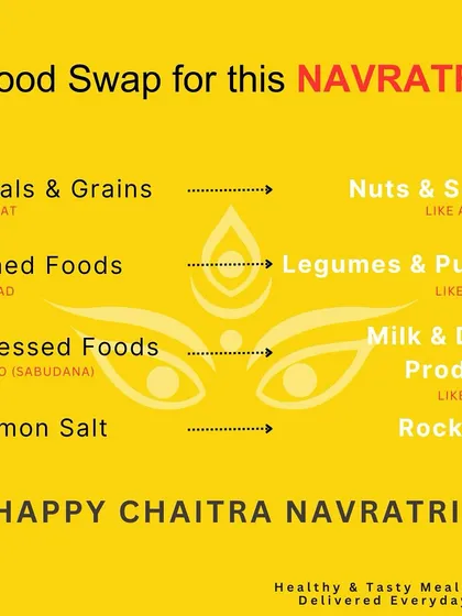 Happy Chaitra Navratri! This food swap guide gives you healthy alternatives for fasting, like swapping cereals for nuts and seeds, and common salt for rock salt.