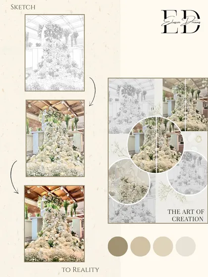 The journey from a simple sketch to a breathtaking reality. This board shows the creative process behind a magnificent floral installation, illustrating how a detailed vision is meticulously brought to life, ensuring every element is perfect.