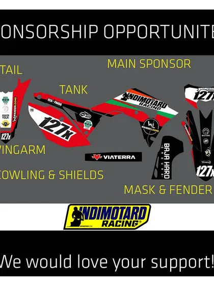 This graphic shows the sponsorship opportunities available on our race bikes. The support from our partners is what allows us to compete at the highest level.
