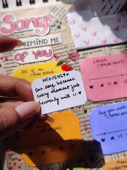 This shows the hidden message behind one of the song cards. It’s these little secret details that make the scrapbooks so special.