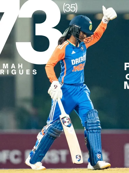 Jemimah Rodrigues named Player of the Match for her explosive innings of 73 runs off 35 balls. This is the kind of match-winning impact we train our players to have.