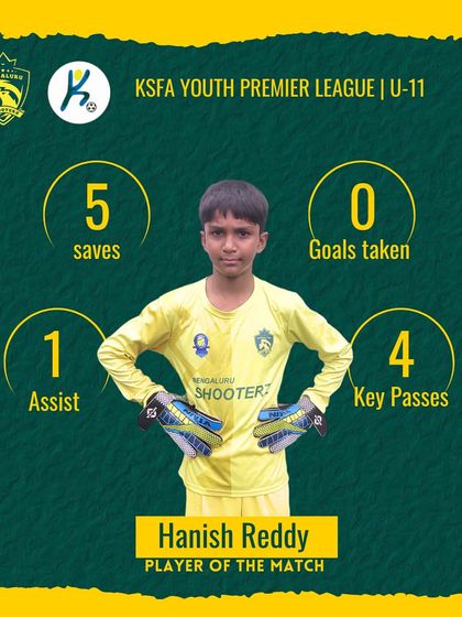 Shooterz - Professional Player Pathway Program Our Champions: Celebrating Success photo 9