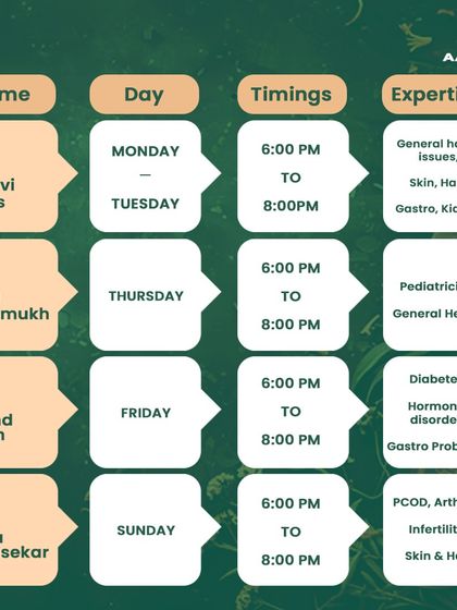 A comprehensive collection of all our doctor schedule announcements for our Andheri, Dadar, and Grant Road locations, ensuring you can always find the right time to visit.