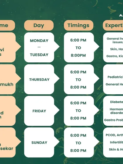This is the evening schedule for our Dadar branch, where you can connect with specialists for general health, pediatrics, diabetes, and arthritis.