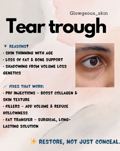 Anti-Aging & Skin Rejuvenation