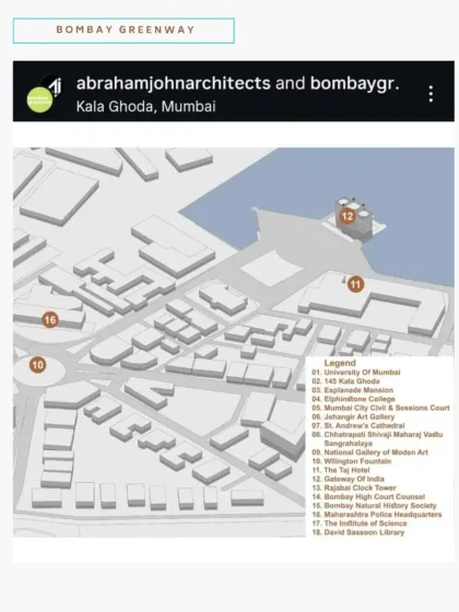 A map of the Kala Ghoda precinct, showing the location of key institutions. Our plan aims to better connect these cultural hubs by creating a safe and pleasant walking environment.