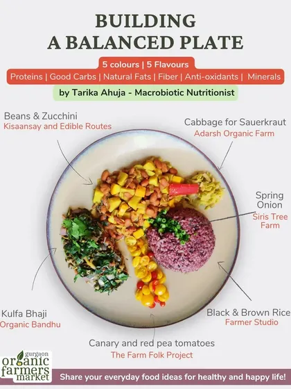 This is what a balanced plate looks like, created entirely with produce from our farmers. This beautiful meal by Tarika Ahuja features five colours and five flavours, including black rice, kulfa bhaji, and canary tomatoes. It’s a perfect example of how we connect fresh, local food with a healthy, nourishing lifestyle.