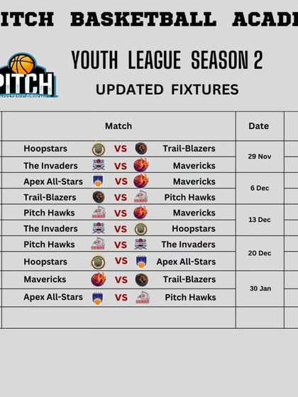 Pitch Basketball - Youth Basketball Leagues From the Archives photo 52