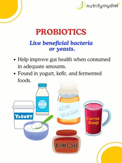 What Are Probiotics? Probiotics are the live beneficial bacteria themselves. They are found in fermented foods like yogurt, kefir, kombucha, and kimchi, and help improve your gut environment.