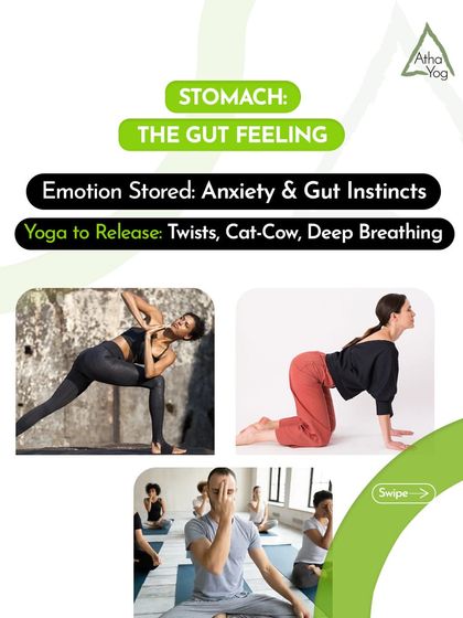 AthaYog Living - Therapeutic Yoga & Integrated Wellness The AthaYog Method: Techniques & Tools photo 11